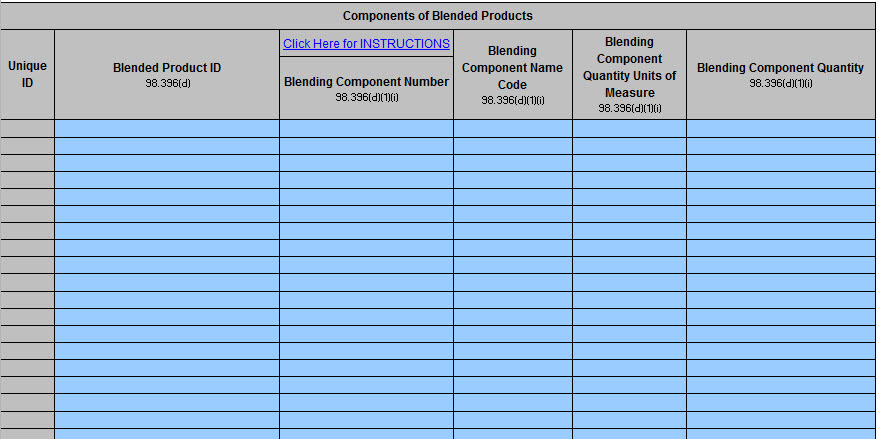 Image of Components of Blended Products Table